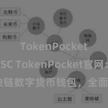 TokenPocket支持BSC TokenPocket官网：区块链数字货币钱包，全面复旧多链财富解决